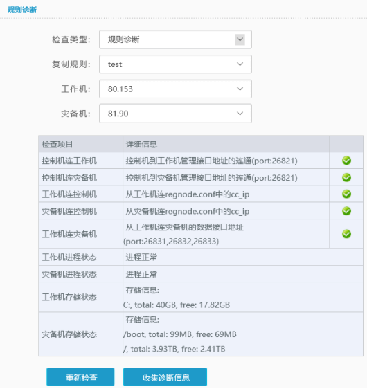 说明: 1